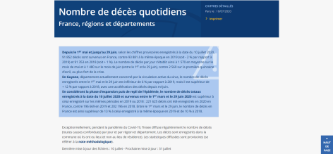 INSEE deces en France